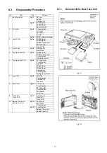 Preview for 27 page of Panasonic DMC-TZ6EB Service Manual