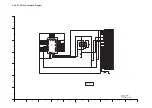 Preview for 53 page of Panasonic DMC-TZ6EB Service Manual