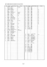 Preview for 62 page of Panasonic DMC-TZ6EB Service Manual