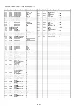 Preview for 63 page of Panasonic DMC-TZ6EB Service Manual