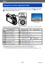 Предварительный просмотр 33 страницы Panasonic DMC-TZ71 Operating Instructions For Advanced Features