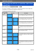 Предварительный просмотр 78 страницы Panasonic DMC-TZ71 Operating Instructions For Advanced Features