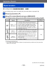 Предварительный просмотр 103 страницы Panasonic DMC-TZ71 Operating Instructions For Advanced Features