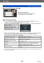 Предварительный просмотр 190 страницы Panasonic DMC-TZ71 Operating Instructions For Advanced Features