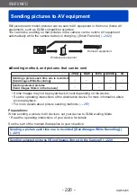 Предварительный просмотр 220 страницы Panasonic DMC-TZ71 Operating Instructions For Advanced Features