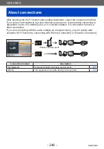 Предварительный просмотр 249 страницы Panasonic DMC-TZ71 Operating Instructions For Advanced Features