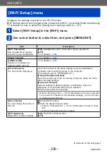 Предварительный просмотр 259 страницы Panasonic DMC-TZ71 Operating Instructions For Advanced Features