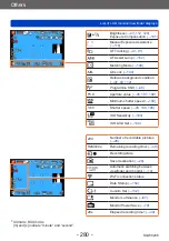 Предварительный просмотр 280 страницы Panasonic DMC-TZ71 Operating Instructions For Advanced Features