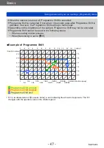 Preview for 47 page of Panasonic DMC-TZ71 Operating Instructions Manual