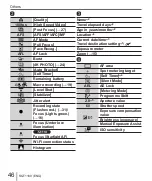 Preview for 46 page of Panasonic DMC-TZ80 Basic Operating Instructions Manual