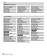 Preview for 50 page of Panasonic DMC-TZ80 Basic Operating Instructions Manual