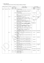 Preview for 20 page of Panasonic DMC-TZ80EB Service Manual