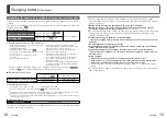 Preview for 7 page of Panasonic DMC-TZ9 Operating Instructions Manual