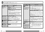 Предварительный просмотр 14 страницы Panasonic DMC-TZ9 Operating Instructions Manual