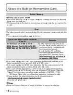 Preview for 14 page of Panasonic DMC-ZR3A Operating Instructions Manual