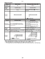 Preview for 76 page of Panasonic DMC-ZR3A Operating Instructions Manual