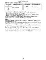 Preview for 89 page of Panasonic DMC-ZR3A Operating Instructions Manual