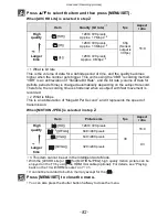 Preview for 116 page of Panasonic DMC-ZR3A Operating Instructions Manual