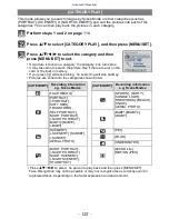 Preview for 157 page of Panasonic DMC-ZR3A Operating Instructions Manual