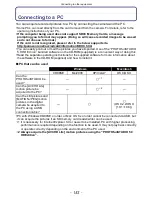 Preview for 187 page of Panasonic DMC-ZR3A Operating Instructions Manual