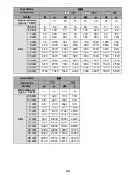 Preview for 220 page of Panasonic DMC-ZR3A Operating Instructions Manual