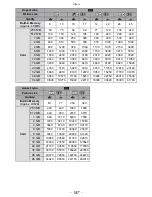 Preview for 221 page of Panasonic DMC-ZR3A Operating Instructions Manual