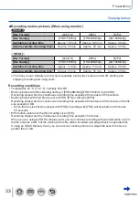 Preview for 33 page of Panasonic DMC-ZS110 Operating Instructions For Advanced Features