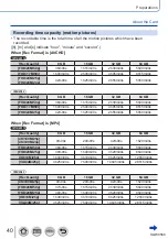 Preview for 40 page of Panasonic DMC-ZS110 Operating Instructions For Advanced Features