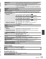 Preview for 33 page of Panasonic DMC ZS1S - Lumix Digital Camera Instrucciones De Funcionamiento