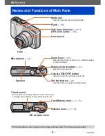 Preview for 8 page of Panasonic DMC-ZS25K Owner'S Manual