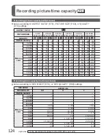 Preview for 124 page of Panasonic DMC-ZS3 - Lumix 10MP Digital Camera Operating Instructions Manual