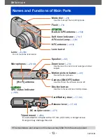 Preview for 13 page of Panasonic DMC-ZS30 Owner'S Manual