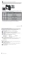 Preview for 13 page of Panasonic DMC-ZS40 Basic Owner'S Manual