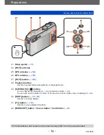 Предварительный просмотр 14 страницы Panasonic DMC-ZS40 Operating Instructions Manual