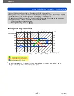 Предварительный просмотр 46 страницы Panasonic DMC-ZS40 Operating Instructions Manual