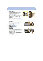 Предварительный просмотр 9 страницы Panasonic DMC-ZS45 Owner'S Manual