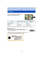 Предварительный просмотр 32 страницы Panasonic DMC-ZS45 Owner'S Manual