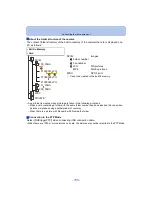 Предварительный просмотр 159 страницы Panasonic DMC-ZS45 Owner'S Manual