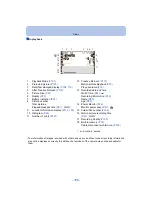 Предварительный просмотр 166 страницы Panasonic DMC-ZS45 Owner'S Manual