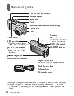 Preview for 8 page of Panasonic DMC-ZS5K Basic Operating Instructions Manual