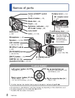 Preview for 8 page of Panasonic DMC-ZS8S Owner'S Manual