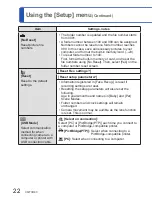 Preview for 22 page of Panasonic DMC-ZS8S Owner'S Manual