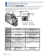 Preview for 32 page of Panasonic DMC-ZS8S Owner'S Manual