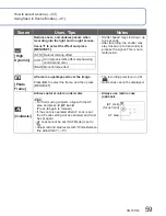 Preview for 59 page of Panasonic DMC-ZS8S Owner'S Manual