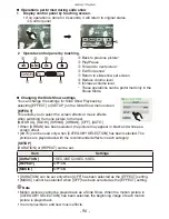 Preview for 96 page of Panasonic DMCFH22 - DIGITAL STILL CAMERA Operating Instructions For Advanced Features