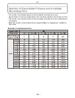 Preview for 146 page of Panasonic DMCFH22 - DIGITAL STILL CAMERA Operating Instructions For Advanced Features