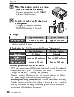 Preview for 12 page of Panasonic DMCFH22K Basic Operating Instructions Manual