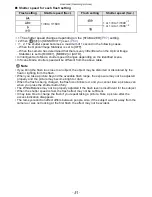 Предварительный просмотр 51 страницы Panasonic DMCFH3 - DIGITAL STILL CAMERA Operating Instructions Manual