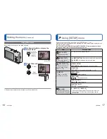 Preview for 42 page of Panasonic DMCFP2 - DIGITAL STILL CAMERA Basic Operating Instructions Manual