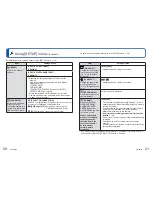 Preview for 44 page of Panasonic DMCFP2 - DIGITAL STILL CAMERA Basic Operating Instructions Manual